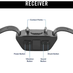 Bark Collar, Rechargeable Sleek Design -Pawsphoria Sales Store 317322 PT5. AC SS1800 V1638894997