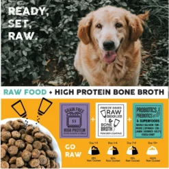Nature's Diet Raw Coated Kibble Raw Chicken Liver & Bone Broth Coating Freeze-Dried Dog Food, 5-lb Bag -Pawsphoria Sales Store 318143 PT6. AC SS1800 V1628806292