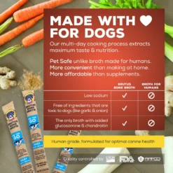 Brutus Broth Instant Bone Broth Beef Flavor Dry Dog Food Topper, 5 Count 7 Brutus Broth Instant Bone Broth Beef Flavor Dry Dog Food Topper, 5 Count -Pawsphoria Sales Store 329516 PT3. AC SS1800 V1631830879