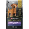 Purina Pro Plan Sport Performance All Life Stages High-Protein 30/20 Turkey, Duck & Quail Formula Dry Dog Food