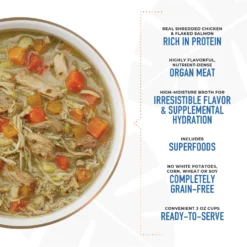Tiki Dog Aloha Petites Chicken & Salmon Recipe In Chicken Broth Wet Dog Food, 3-oz Cup, Case Of 4 -Pawsphoria Sales Store 333560 PT4. AC SS1800 V1633394855