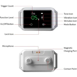 PATPET Smart Anti-Bark Dog Training Collar 16 PATPET Smart Anti-Bark Dog Training Collar -Pawsphoria Sales Store 335320 PT7. AC SS1800 V1635947178