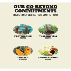 ACANA Red Meat Recipe Grain-Free Dry Dog Food & ACANA Singles Beef & Pumpkin Formula Grain-Free Freeze-Dried Dog Treats -Pawsphoria Sales Store 336334 PT8. AC SS1800 V1635913128