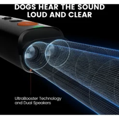 DogCare ED11 Ultrasonic Dog Bark Deterrent, Small -Pawsphoria Sales Store 336438 PT3. AC SS1800 V1637026365