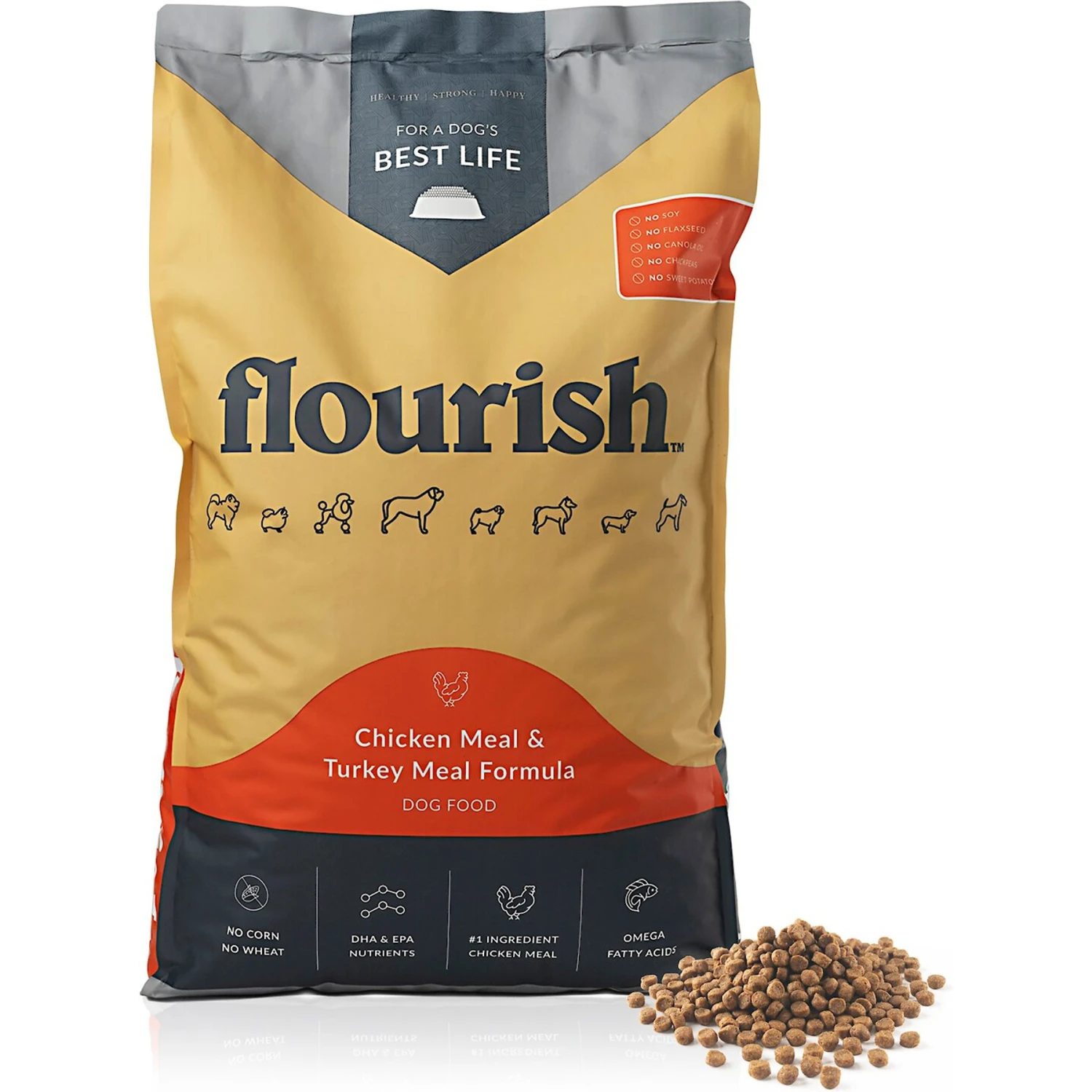 Flourish Chicken & Turkey Meal Dry Dog Food 1 Flourish Chicken & Turkey Meal Dry Dog Food