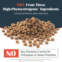 Flourish Chicken & Turkey Meal Dry Dog Food 9 Flourish Chicken & Turkey Meal Dry Dog Food -Pawsphoria Sales Store 338382 PT4. AC SS1800 V1636476982