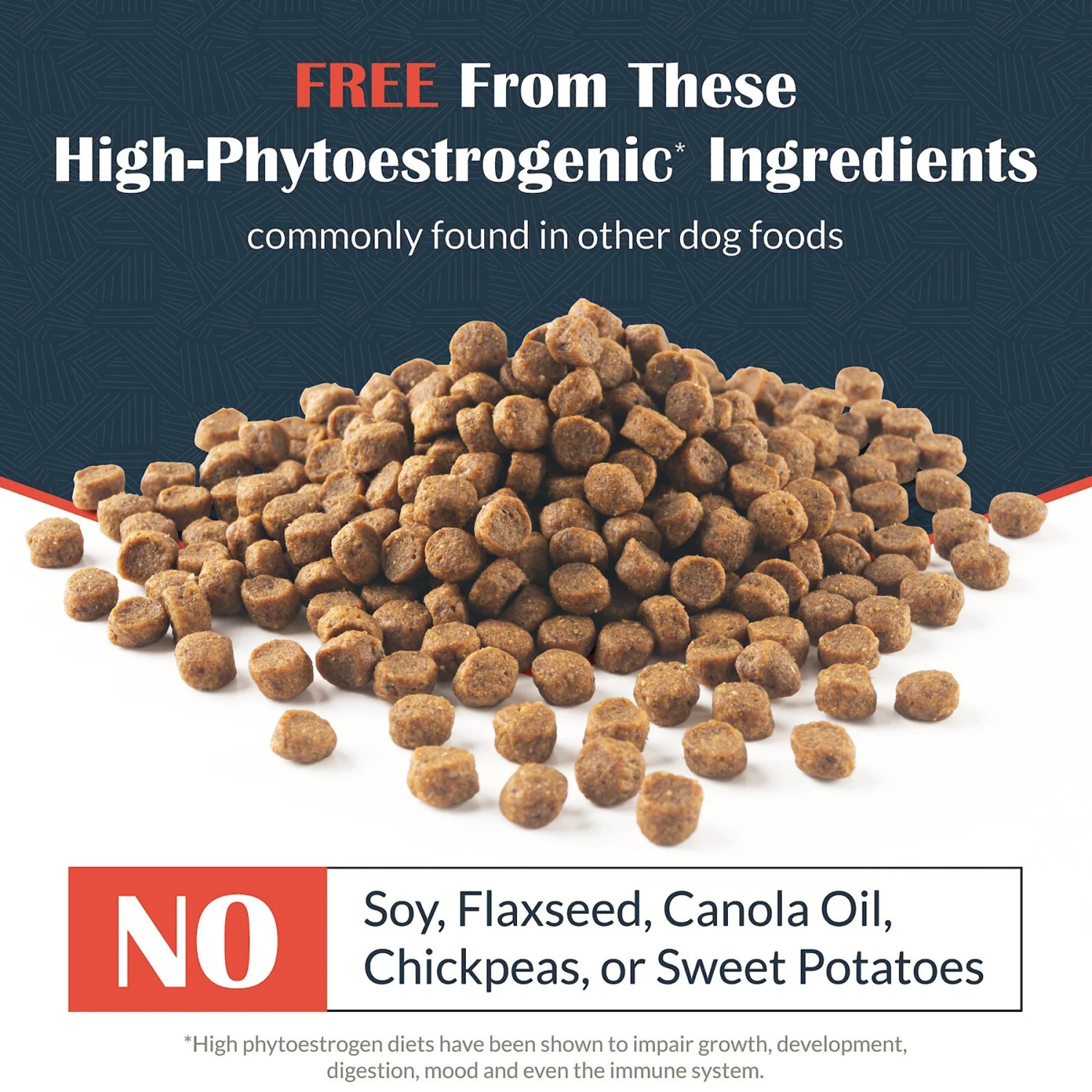 Flourish Chicken & Turkey Meal Dry Dog Food 5 Flourish Chicken & Turkey Meal Dry Dog Food - Image 5