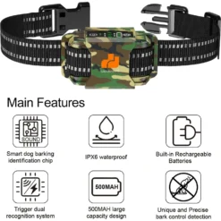 GroovyPets Rechargeable Waterproof Barking Control Automatic Anti Bark Dog Collar -Pawsphoria Sales Store 342234 PT2. AC SS1800 V1635282398