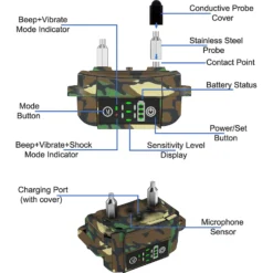 GroovyPets Rechargeable Waterproof Barking Control Automatic Anti Bark Dog Collar -Pawsphoria Sales Store 342234 PT3. AC SS1800 V1635281804