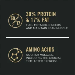 Purina Pro Plan Sport Performance Senior High-Protein 30/17 Chicken & Rice Formula Dog Food 16 Purina Pro Plan Sport Performance Senior High-Protein 30/17 Chicken & Rice Formula Dog Food -Pawsphoria Sales Store 352995 PT7. AC SS1800 V1649199426
