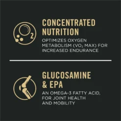 Purina Pro Plan Sport Performance Senior High-Protein 30/17 Chicken & Rice Formula Dog Food 17 Purina Pro Plan Sport Performance Senior High-Protein 30/17 Chicken & Rice Formula Dog Food -Pawsphoria Sales Store 352995 PT8. AC SS1800 V1649219517