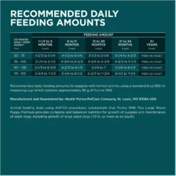 Purina ONE +Plus Natural Large Breed Formula Dry Puppy Food 17 Purina ONE +Plus Natural Large Breed Formula Dry Puppy Food -Pawsphoria Sales Store 355894 PT8. AC SS1800 V1676318580