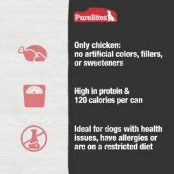 PureBites Dog Pates Chicken Food Topping -Pawsphoria Sales Store 356472 PT4. AC SS1800 V1677859807