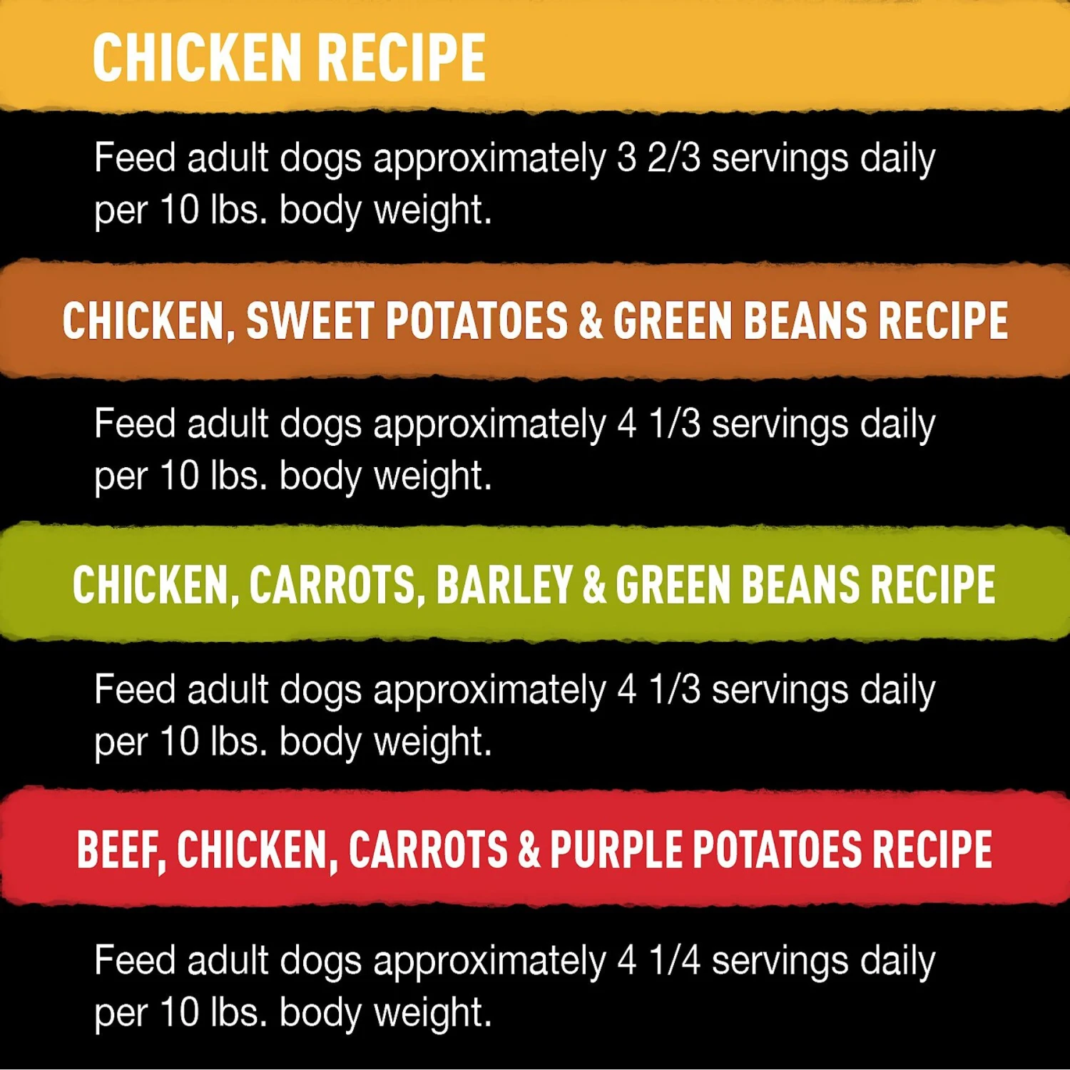 Cesar Wholesome Bowls Small Breed Adult Soft Wet Dog Food Variety Pack 7 Cesar Wholesome Bowls Small Breed Adult Soft Wet Dog Food Variety Pack - Image 7