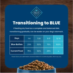Blue Buffalo Life Protection Formula Small Breed Healthy Weight Adult Chicken & Brown Rice Recipe Dry Dog Food 15 Blue Buffalo Life Protection Formula Small Breed Healthy Weight Adult Chicken & Brown Rice Recipe Dry Dog Food -Pawsphoria Sales Store 361629 PT6. AC SS1800 V1704319891