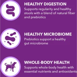 Iams Advanced Health Healthy Digestion With Probiotics Formula With Chicken & Whole Grain Adult Dry Dog Food -Pawsphoria Sales Store 362450 PT4. AC SS1800 V1668024163