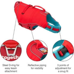 Kurgo Surf-n-Turf Dog Life Jacket -Pawsphoria Sales Store 363019 PT3. AC SS1800 V1642636614