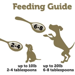 Applaws Taste Toppers Spout Chicken Bone Broth With Turmeric & Parsley Wet Dog Food Topper, 7.1-oz Pouch 10 Applaws Taste Toppers Spout Chicken Bone Broth With Turmeric & Parsley Wet Dog Food Topper, 7.1-oz Pouch -Pawsphoria Sales Store 364394 PT4. AC SS1800 V1643678813