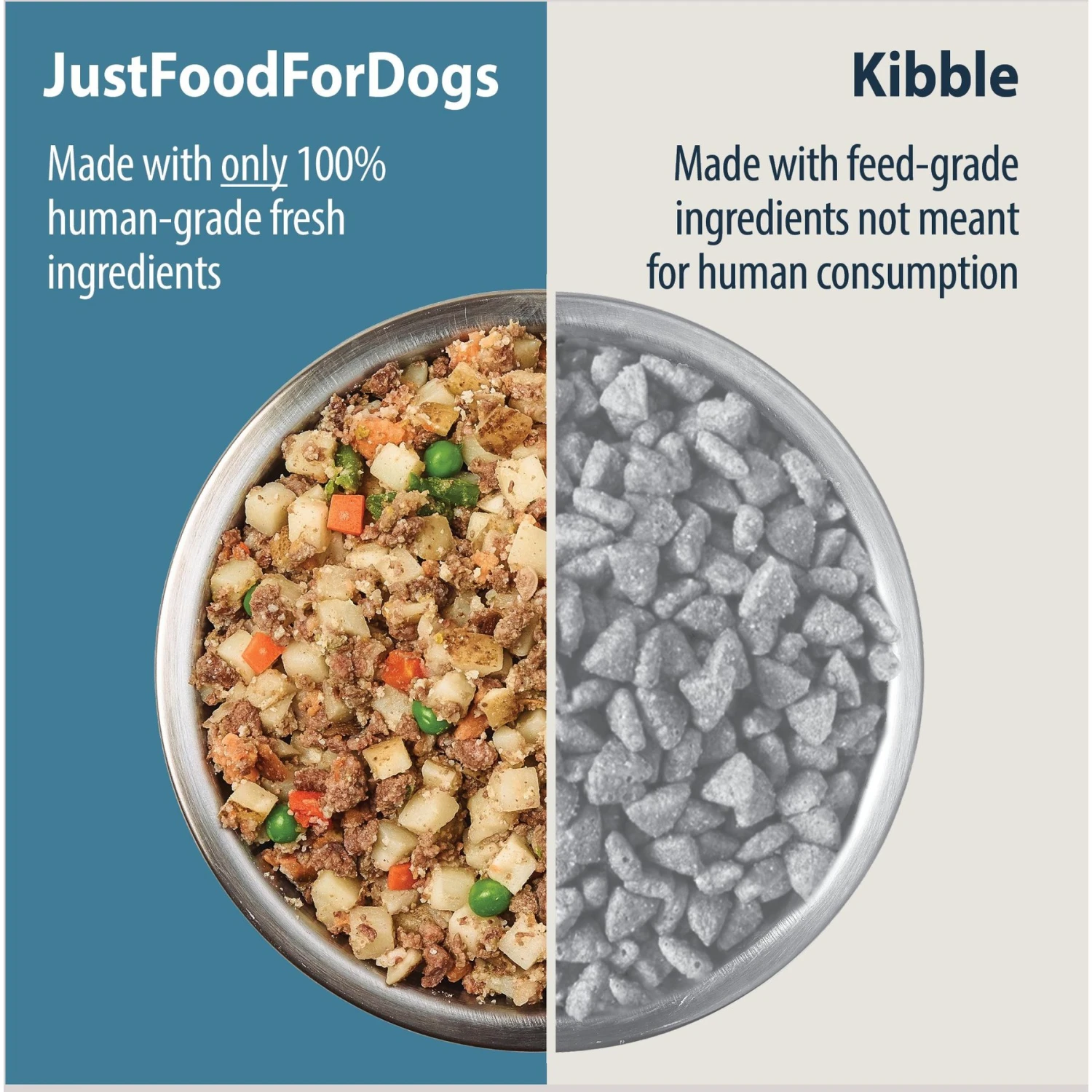 JustFoodForDogs Beef & Russet Potato Recipe Frozen Human-Grade Fresh Dog Food 3 JustFoodForDogs Beef & Russet Potato Recipe Frozen Human-Grade Fresh Dog Food - Image 3