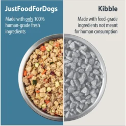 JustFoodForDogs Turkey & Whole Wheat Macaroni Recipe Frozen Human-Grade Fresh Dog Food 11 JustFoodForDogs Turkey & Whole Wheat Macaroni Recipe Frozen Human-Grade Fresh Dog Food -Pawsphoria Sales Store 368093 PT2. AC SS1800 V1696968818