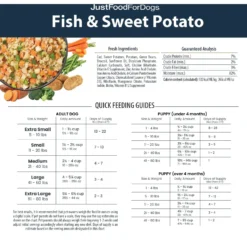 JustFoodForDogs Fish & Sweet Potato Recipe Frozen Human-Grade Fresh Dog Food -Pawsphoria Sales Store 368097 PT6. AC SS1800 V1696968817