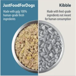 JustFoodForDogs Veterinary Diet Metabolic Support Frozen Human-Grade Fresh Dog Food 11 JustFoodForDogs Veterinary Diet Metabolic Support Frozen Human-Grade Fresh Dog Food -Pawsphoria Sales Store 368128 PT2. AC SS1800 V1675368855