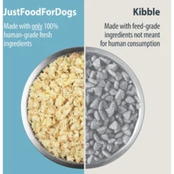 JustFoodForDogs PantryFresh Balanced Remedy Recipe Fresh Dog Food, 12.5-oz Pouch, Case Of 12 -Pawsphoria Sales Store 368145 PT2. AC SS1800 V1665174841