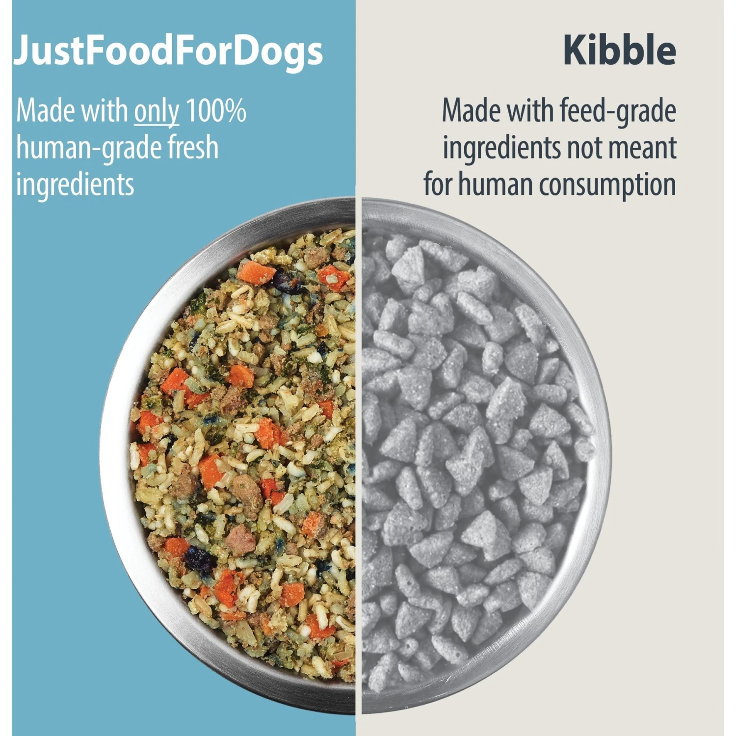 JustFoodForDogs Veterinary Diet PantryFresh Renal Support Low Protein Shelf-Stable Fresh Dog Food, 12.5-oz Pouch, Case Of 12 3 JustFoodForDogs Veterinary Diet PantryFresh Renal Support Low Protein Shelf-Stable Fresh Dog Food, 12.5-oz Pouch, Case Of 12 - Image 3