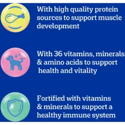 Pedigree Puppy Growth & Protection Chicken & Vegetable Flavor Dry Dog Food 16 Pedigree Puppy Growth & Protection Chicken & Vegetable Flavor Dry Dog Food -Pawsphoria Sales Store 368360 PT7. AC SS1800 V1668027395