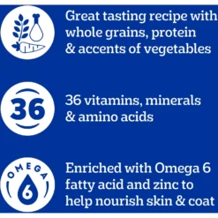 Pedigree Small Dog Complete Nutrition Roasted Chicken, Rice & Vegetable Flavor Small Breed Adult Dry Dog Food -Pawsphoria Sales Store 368361 PT7. AC SS1800 V1644524886