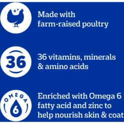 Pedigree High Protein Chicken & Turkey Flavor Adult Dry Dog Food -Pawsphoria Sales Store 368365 PT7. AC SS1800 V1668025331