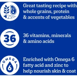 Pedigree Tender Bites Complete Nutrition Chicken & Steak Flavor Small Breed Adult Dry Dog Food -Pawsphoria Sales Store 368770 PT7. AC SS1800 V1644918438