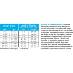 American Natural Premium Market Fresh Fish Recipe With Zucchini & Carrots Dry Dog Food 7 American Natural Premium Market Fresh Fish Recipe With Zucchini & Carrots Dry Dog Food -Pawsphoria Sales Store 370376 PT2. AC SS1800 V1645651306