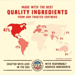 Stella & Chewy's Puppy Prairie Recipe Wild Red Raw Coated High Protein Wholesome Grains Dry Dog Food -Pawsphoria Sales Store 370802 PT7. AC SS1800 V1667518821