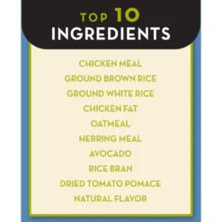 AvoDerm Natural Puppy Chicken Meal & Brown Rice Dry Dog Food -Pawsphoria Sales Store 46721 PT3. AC SS1800 V1599091560