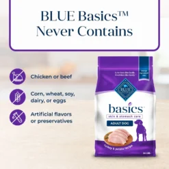 Blue Buffalo Basics Skin & Stomach Care Turkey & Potato Recipe Adult Dry Dog Food -Pawsphoria Sales Store 46877 PT5. AC SS1800 V1646251629