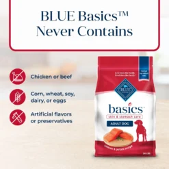 Blue Buffalo Basics Skin & Stomach Care Salmon & Potato Recipe Adult Dry Dog Food -Pawsphoria Sales Store 46888 PT5. AC SS1800 V1646251289