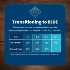 Blue Buffalo Life Protection Formula Large Breed Healthy Weight Adult Chicken & Brown Rice Recipe Dry Dog Food -Pawsphoria Sales Store 46892 PT7. AC SS1800 V1701982275