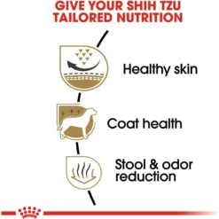 Royal Canin Breed Health Nutrition Shih Tzu Adult Dry Dog Food -Pawsphoria Sales Store 48689 PT4. AC SS1800 V1697213805