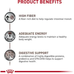 Royal Canin Veterinary Diet Adult Gastrointestinal High Fiber Dry Dog Food -Pawsphoria Sales Store 48746 PT3. AC SS1800 V1691702813