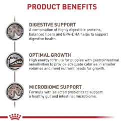 Royal Canin Veterinary Diet Puppy Gastrointestinal Dry Dog Food 11 Royal Canin Veterinary Diet Puppy Gastrointestinal Dry Dog Food -Pawsphoria Sales Store 48749 PT2. AC SS1800 V1691703338