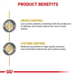 Royal Canin Veterinary Diet Adult Urinary UC Dry Dog Food 12 Royal Canin Veterinary Diet Adult Urinary UC Dry Dog Food -Pawsphoria Sales Store 48760 PT3. AC SS1800 V1692391101