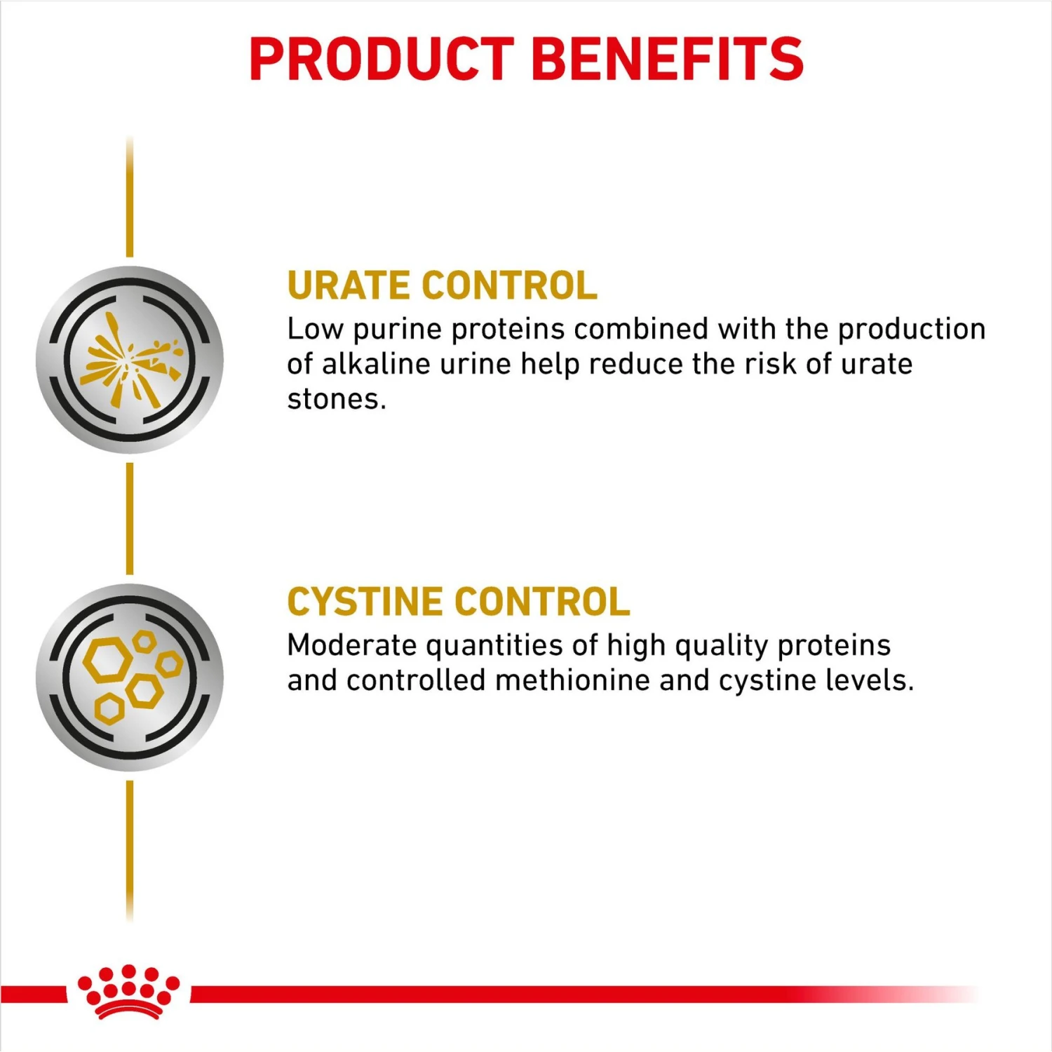 Royal Canin Veterinary Diet Adult Urinary UC Dry Dog Food 4 Royal Canin Veterinary Diet Adult Urinary UC Dry Dog Food - Image 4