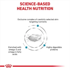 Royal Canin Veterinary Diet Adult Skin Support Dry Dog Food 12 Royal Canin Veterinary Diet Adult Skin Support Dry Dog Food -Pawsphoria Sales Store 48773 PT3. AC SS1800 V1692391048