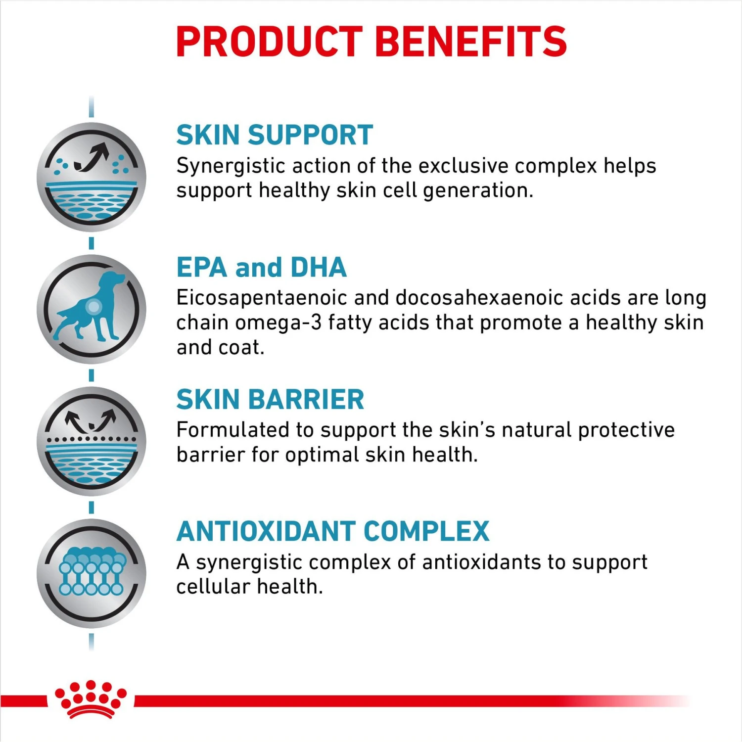 Royal Canin Veterinary Diet Adult Skin Support Dry Dog Food 5 Royal Canin Veterinary Diet Adult Skin Support Dry Dog Food - Image 5