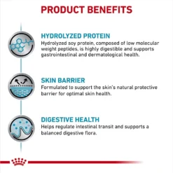 Royal Canin Veterinary Diet Adult Hydrolyzed Protein Loaf Canned Dog Food -Pawsphoria Sales Store 48779 PT4. AC SS1800 V1695136237