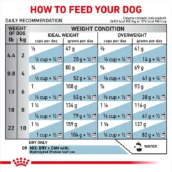 Royal Canin Veterinary Diet Adult Hydrolyzed Protein Small Breed Dry Dog Food -Pawsphoria Sales Store 48839 PT8. AC SS1800 V1693317694