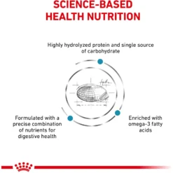 Royal Canin Veterinary Diet Adult Hydrolyzed Protein PS Dry Dog Food 14 Royal Canin Veterinary Diet Adult Hydrolyzed Protein PS Dry Dog Food -Pawsphoria Sales Store 48844 PT5. AC SS1800 V1684419510