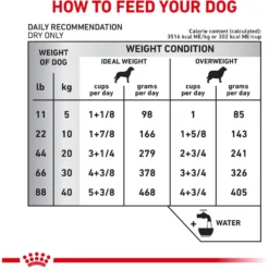 Royal Canin Veterinary Diet Adult Hydrolyzed Protein PS Dry Dog Food 16 Royal Canin Veterinary Diet Adult Hydrolyzed Protein PS Dry Dog Food -Pawsphoria Sales Store 48844 PT7. AC SS1800 V1684417060