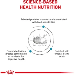 Royal Canin Veterinary Diet Adult Selected Protein PW Large Breed Dog Food 13 Royal Canin Veterinary Diet Adult Selected Protein PW Large Breed Dog Food -Pawsphoria Sales Store 48846 PT4. AC SS1800 V1684416707